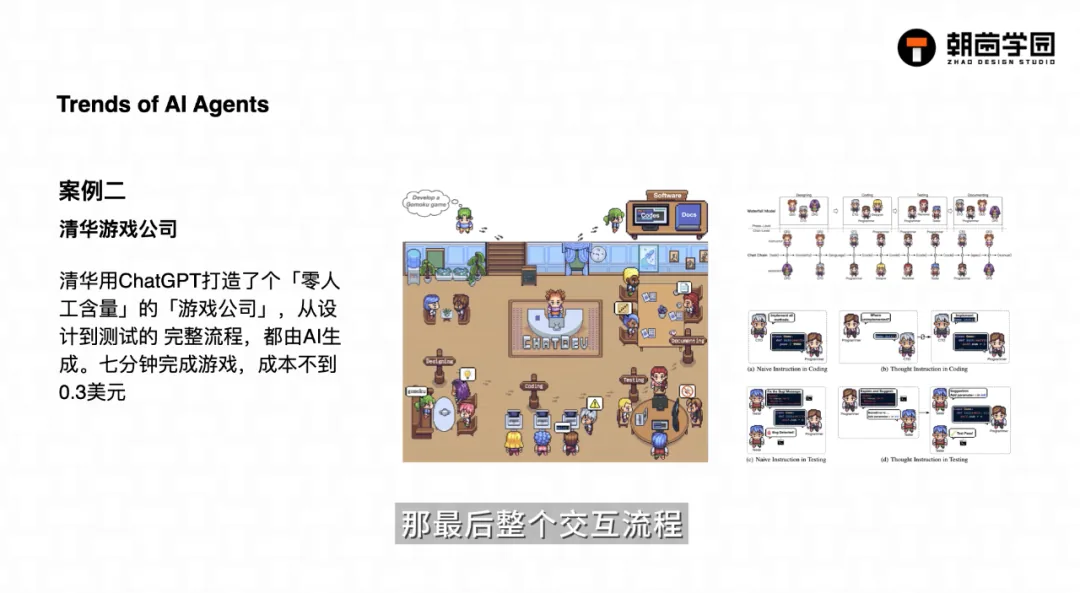 课件页 Trends of AI Agents:「零人工」游戏公司案例,配像素风办公室与角色分工图