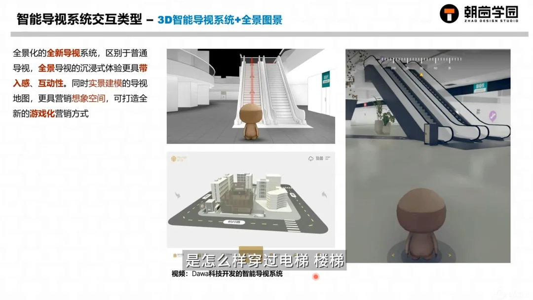 课件页:3D 智能导视系统,左为商场三维建模地图,右为扶梯旁的 AR 导航画面