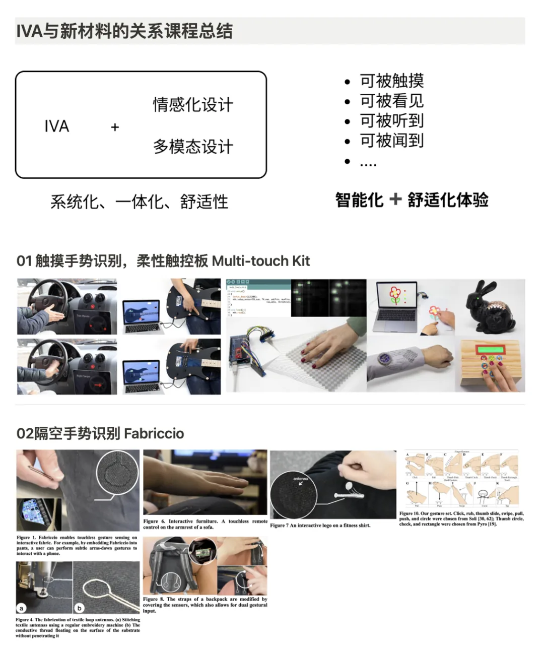 作业页「IVA 与新材料的关系课程总结」:情感化设计与多感官示意图,下方为柔性触控套件与隔空手势识别的论文配图