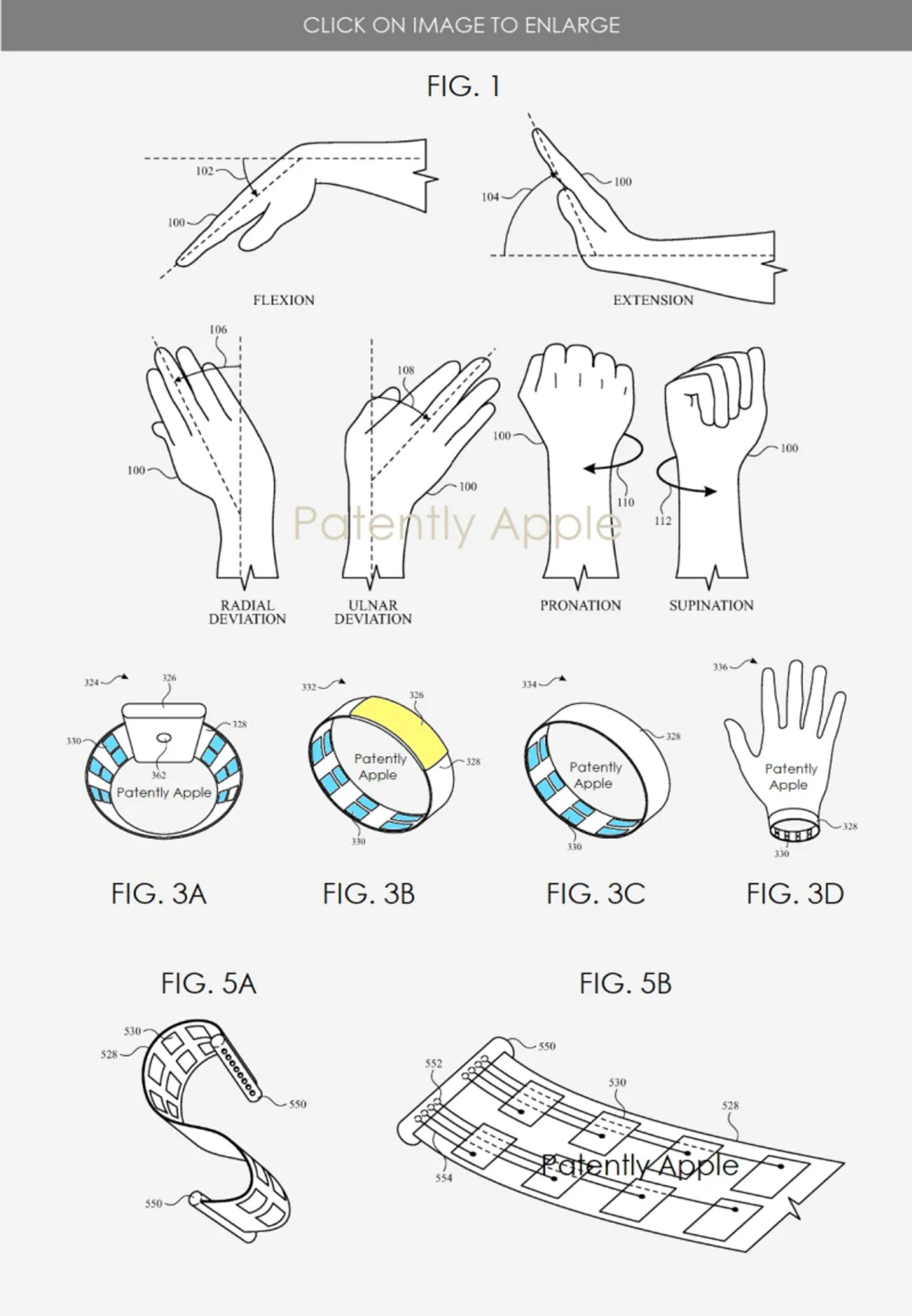 专利线稿图集：手腕屈伸与旋转的手势示意（FIG. 1），几种表带与电极布置（FIG. 3A–3D），以及柔性表带展开图（FIG. 5A、5B）