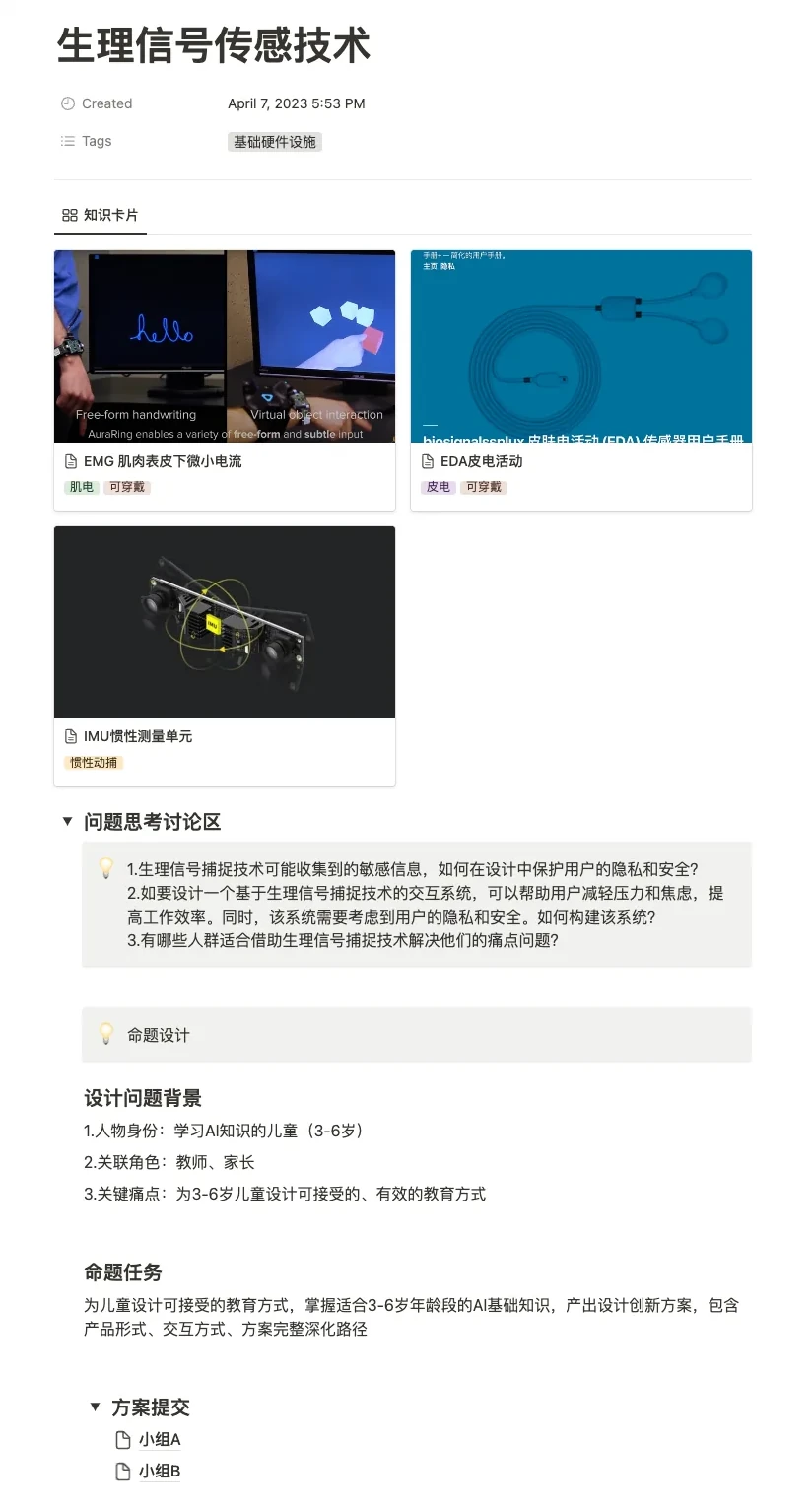 Notion 专题页「生理信号传感技术」：知识卡片缩略图、问题思考讨论区，以及命题设计与方案提交栏