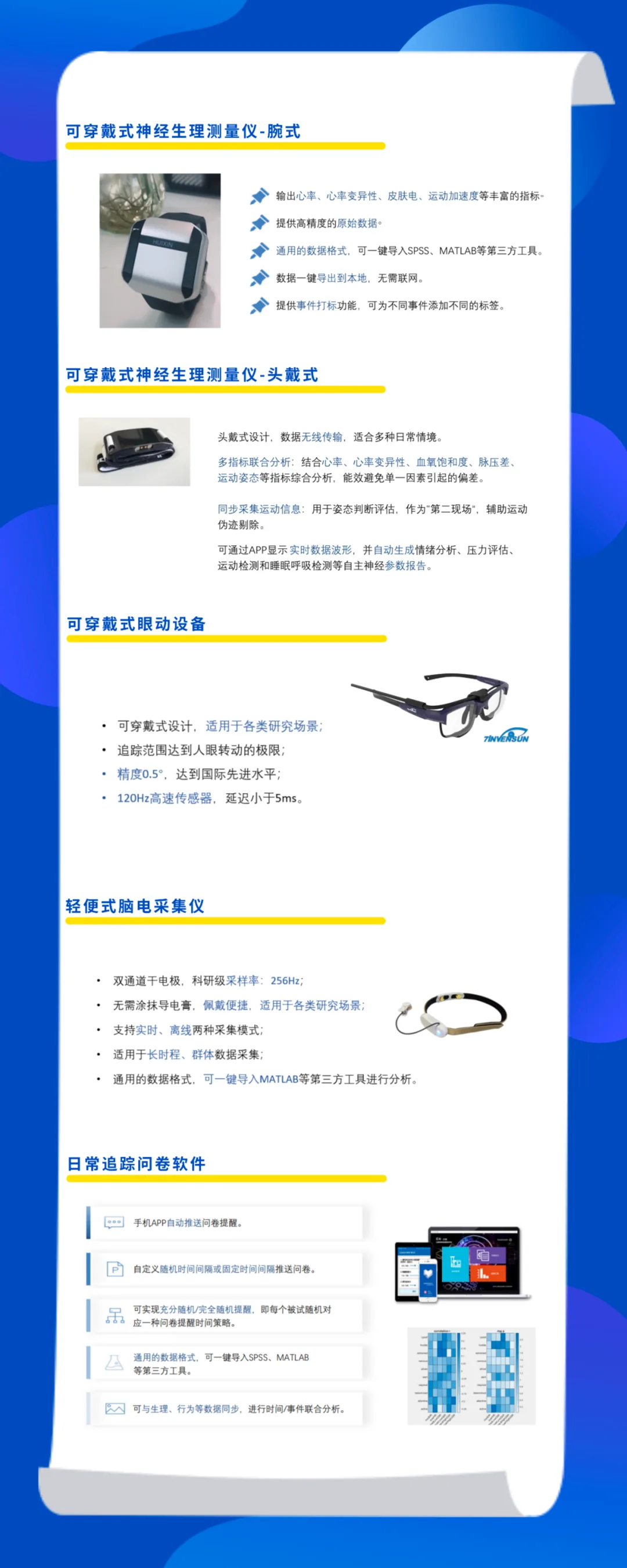 蓝底长图，列出可穿戴式神经生理测量仪腕式与头戴式、可穿戴眼动设备、轻便式脑电采集仪等产品及其参数要点