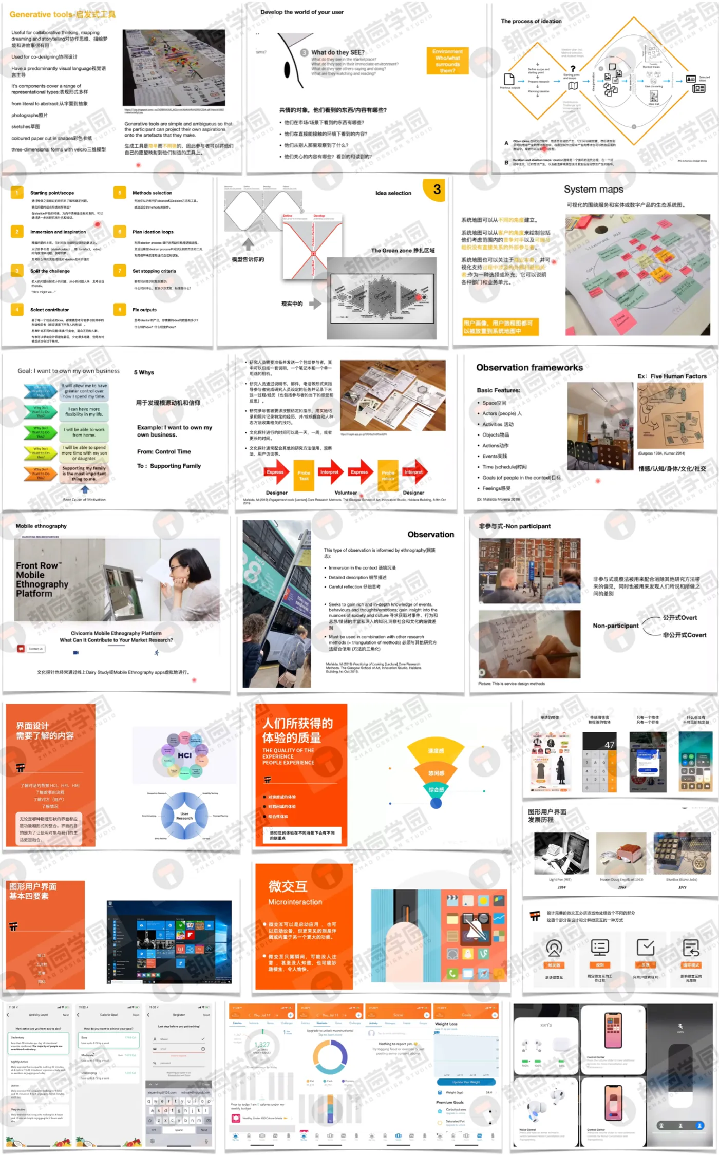 UX 课程课件缩略图拼图，含生成式工具、系统地图、观察框架、界面设计与微交互等页面