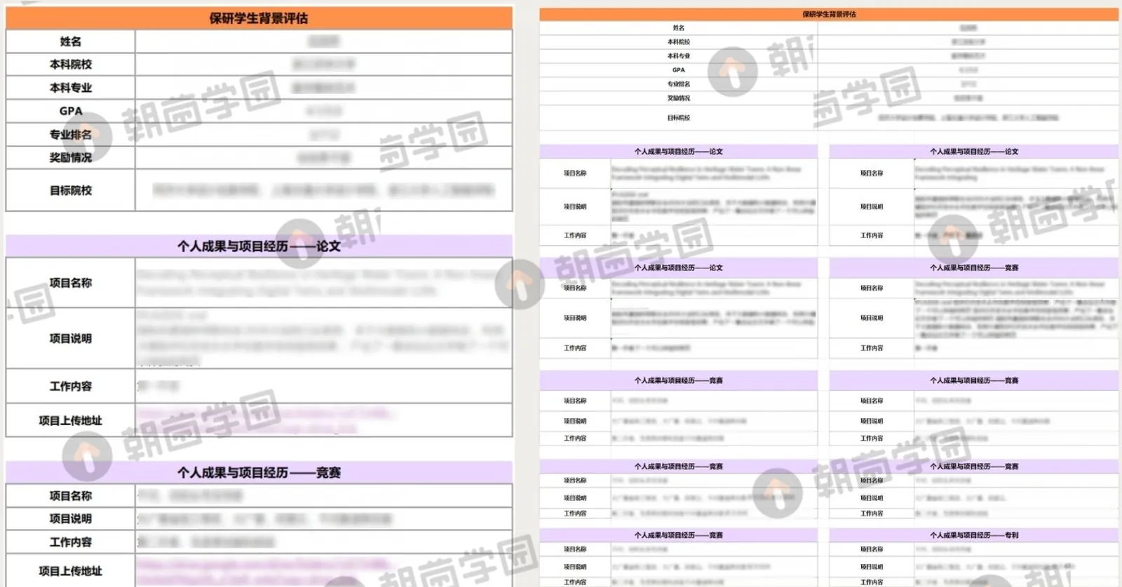 两份保研学生背景评估表对照：左为提升前，右为提升后，后者多出多条论文、竞赛与专利经历，具体内容已模糊处理