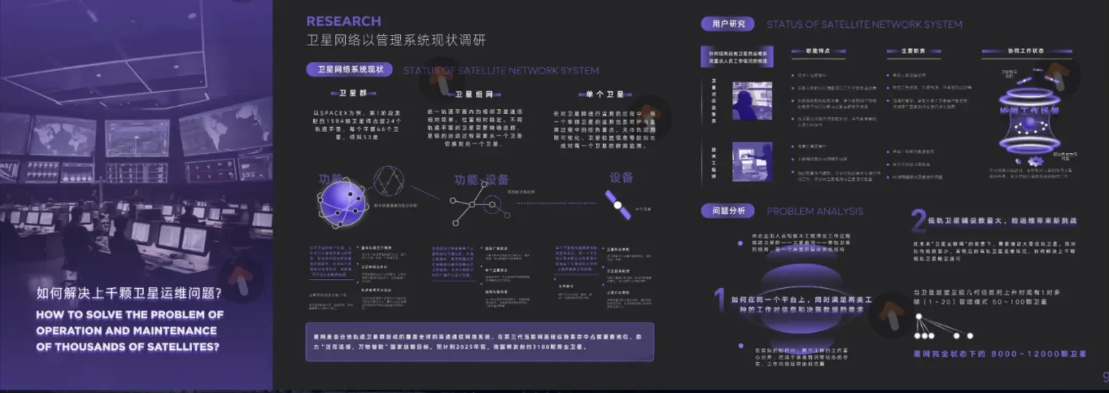 学员作品集中的未来概念与研究型项目版面 第 4 张，共 4 张