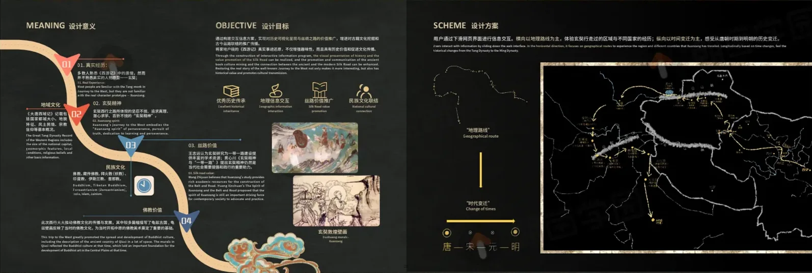 学员作品集版面 第 2 张，共 8 张