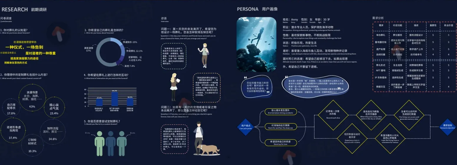 学员作品集版面 第 3 张，共 8 张