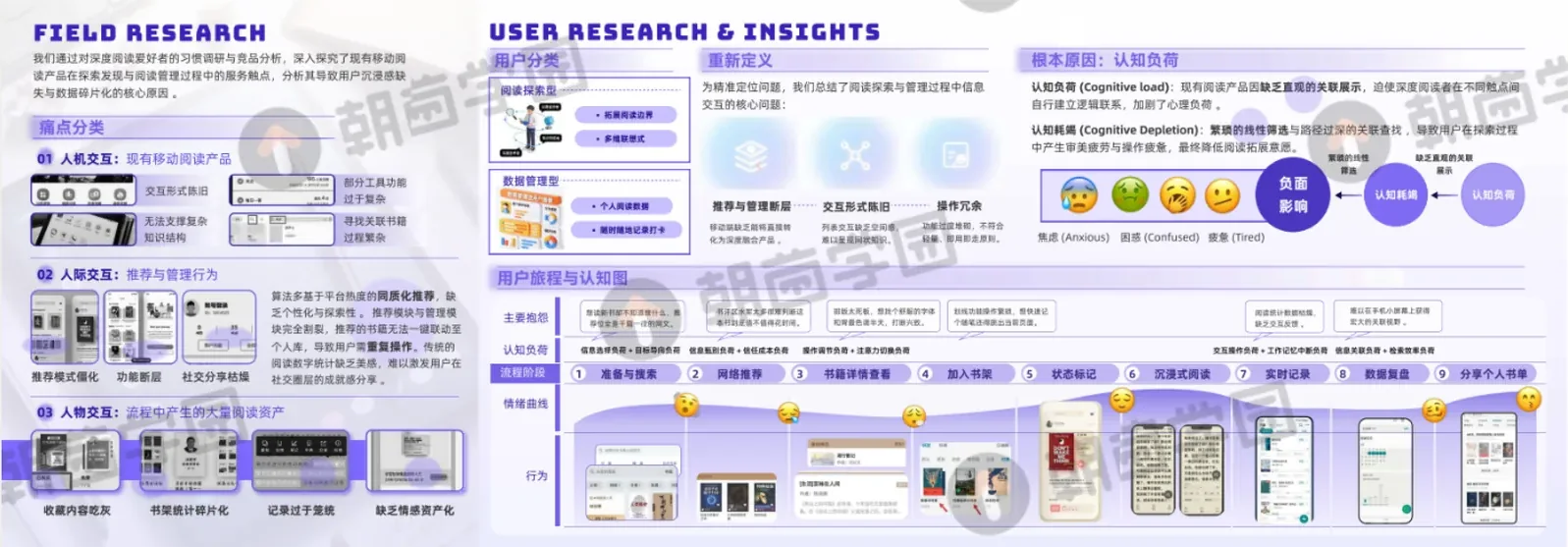 学员作品集版面 第 4 张，共 8 张