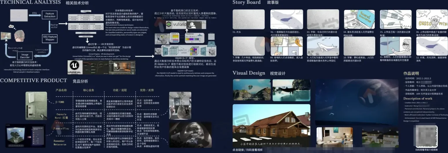 学员作品集版面 第 5 张，共 8 张