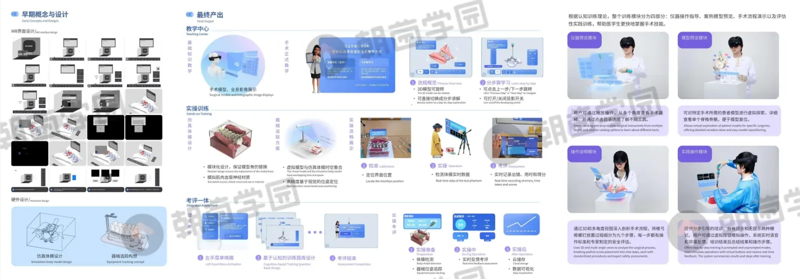 学员作品集版面 第 7 张，共 8 张