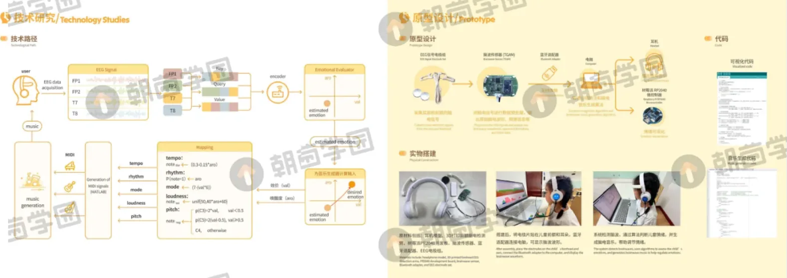 学员作品集中的技术实现版面 第 2 张，共 5 张