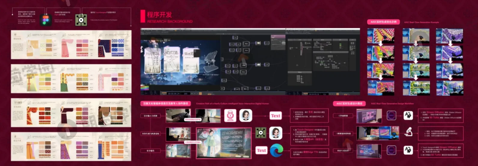 学员作品集中的技术实现版面 第 5 张，共 5 张