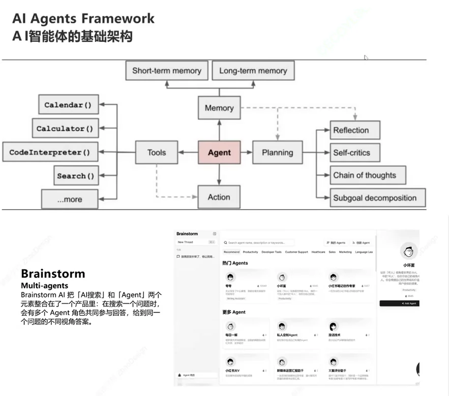 课件页：AI Agents Framework 智能体基础架构图，以及 Brainstorm Multi-agents 多智能体头脑风暴界面