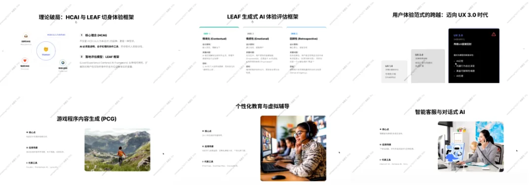 朝菌学园 AIGC 课程课件缩略图六张：HCAI 与 LEAP 框架、用户信任与解释性、生成式内容案例等