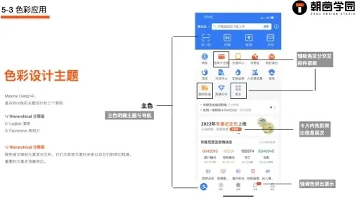 课件展示界面配色方案,左侧为色板,右侧为对应配色的界面效果 第 1 张,共 4 张