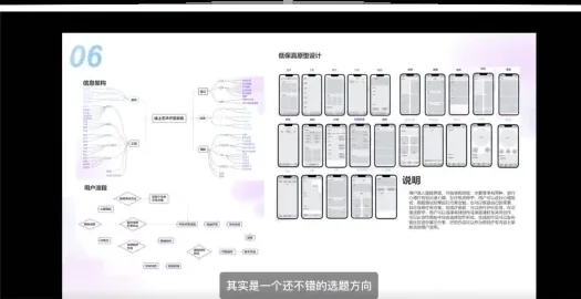 结课汇报直播的屏幕分享画面拼图,展示八位同学的项目汇报稿 第 5 张,共 8 张