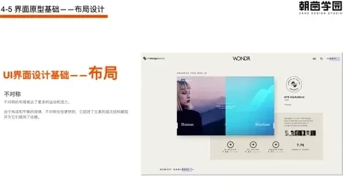 课件并排展示多种界面布局范式的实例截图 第 1 张,共 4 张