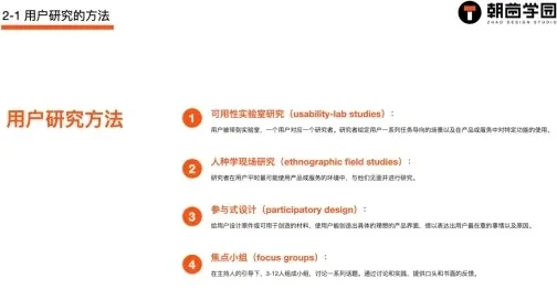 六页课件拼合,逐条列出编号 1 到 19 的用户研究方法及其定义 第 1 张,共 6 张
