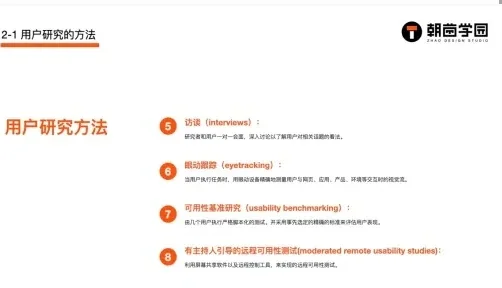 六页课件拼合,逐条列出编号 1 到 19 的用户研究方法及其定义 第 2 张,共 6 张