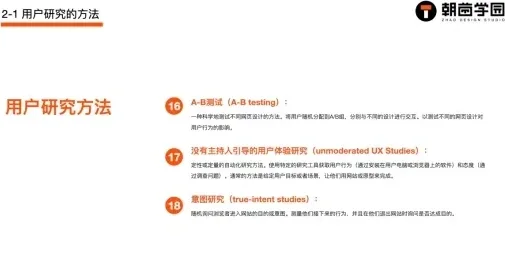 六页课件拼合,逐条列出编号 1 到 19 的用户研究方法及其定义 第 5 张,共 6 张