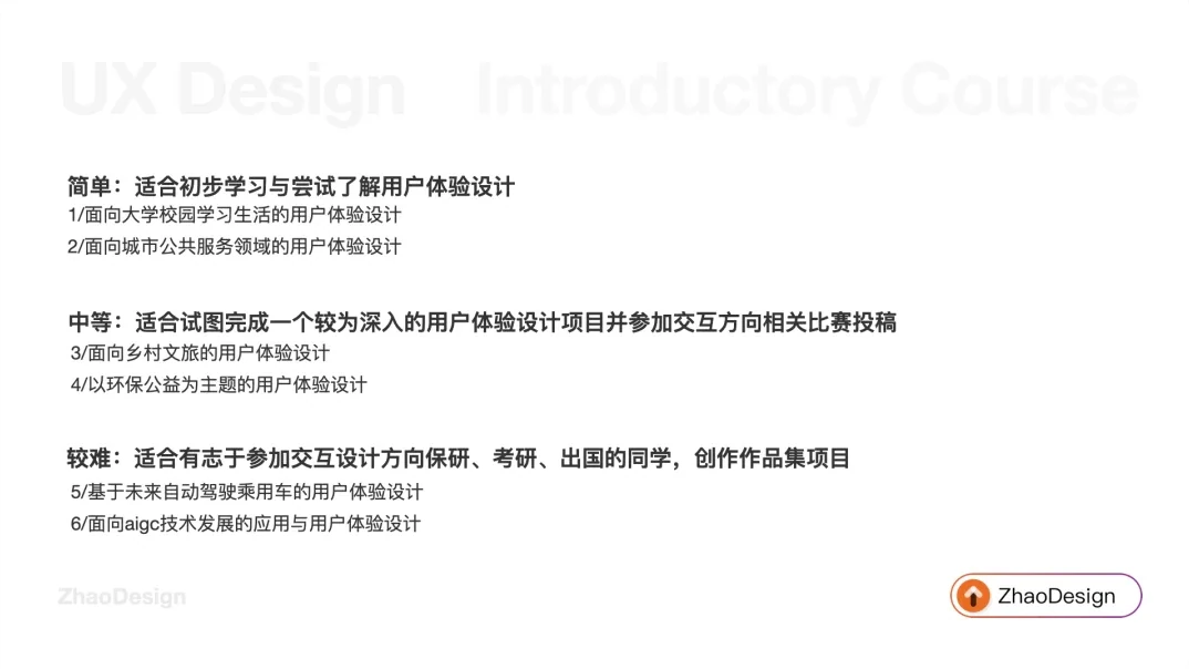 导学课课件,按简单、中等、较难三档列出六个设计选题方向